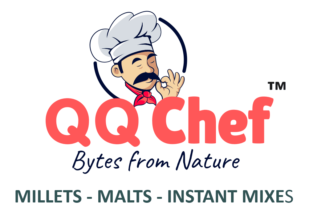www.qqchef.in